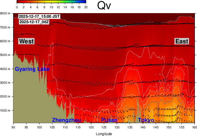 GFS forecast 24hr Cross-Section Water vapor in East Asia
