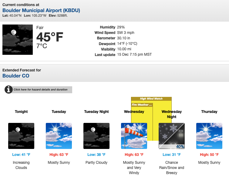 Boulder Forecast NWS