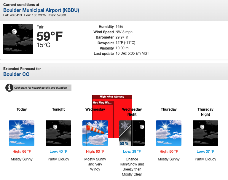 Boulder Forecast NWS