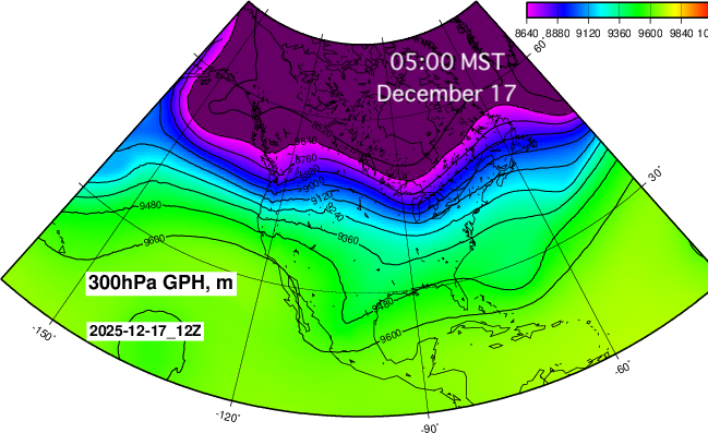 NOAA GFS 300hPa Forecast