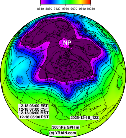 NOAA GFS 300hPa Polar Vortex Plot