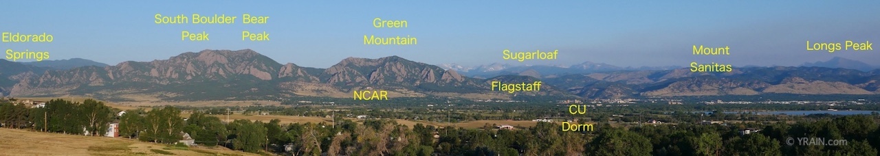 Major Features Close to Boulder